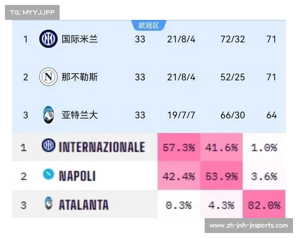 西甲球队对意甲球队:西甲与意甲球队的对抗与赛季总结 西甲球队对意甲球队:西甲与意甲球队的对抗与赛季总结