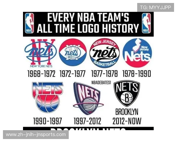 火箭队13号球衣与队标图样分析及背后故事