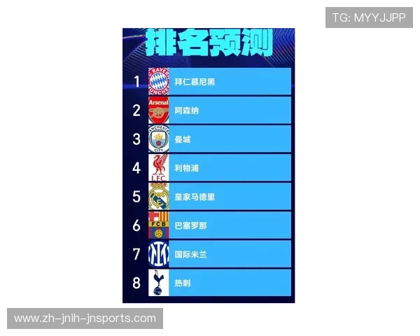 明年欧冠中代表法甲参赛的球队名单预测