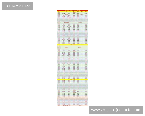 英超最弱球队数据排名与降级概率预测